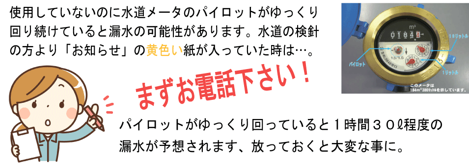 漏水調査　メーターがゆっく