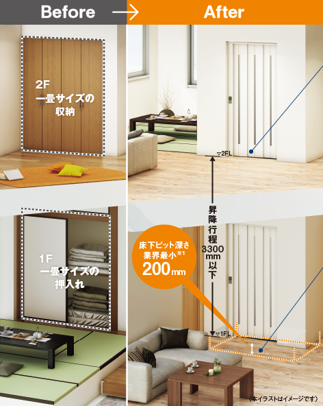 押入れエレベーター
